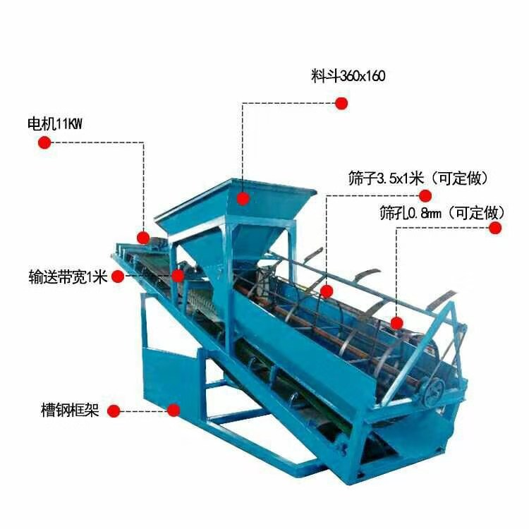 篩沙機(jī)