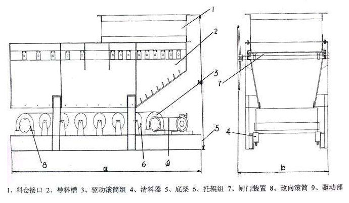 甲帶給料機結(jié)構(gòu)原理圖